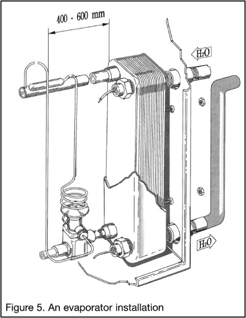 Brazed Heat Exchanger - Installation Manual - Section 2 of ...