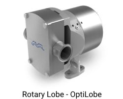 Rotary Lobe OptiLobe Pump | Valutech Inc