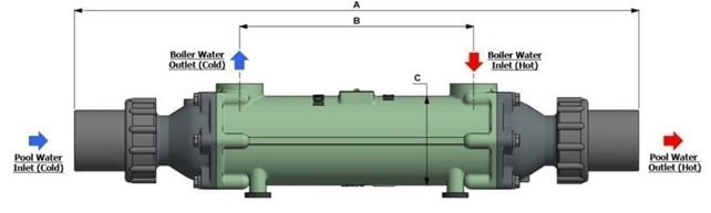 Bowman Shell and Tube Pool Heat Exchanger Model CN80-CN400